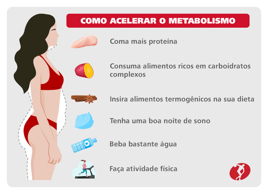 Como acelerar o metabolismo naturalmente